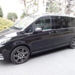 Перевезення з Києва до Європи, Трансфер з Києва до Європи